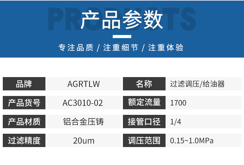 過濾調壓/給油器